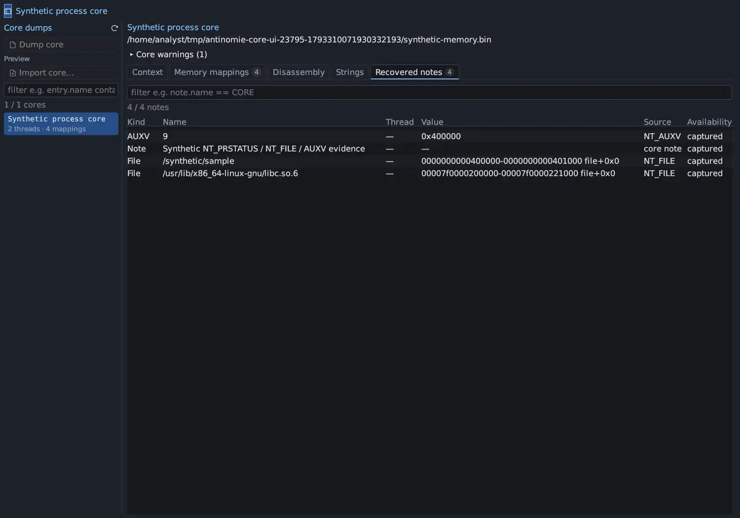 The Recovered notes tab: a filter box with the hint note.name == CORE, 4 / 4 notes, and a table with Kind, Name, Thread, Value, Source and Availability: an AUXV entry, a core note, and two NT_FILE mappings for /synthetic/sample and libc.so.6, all captured.
