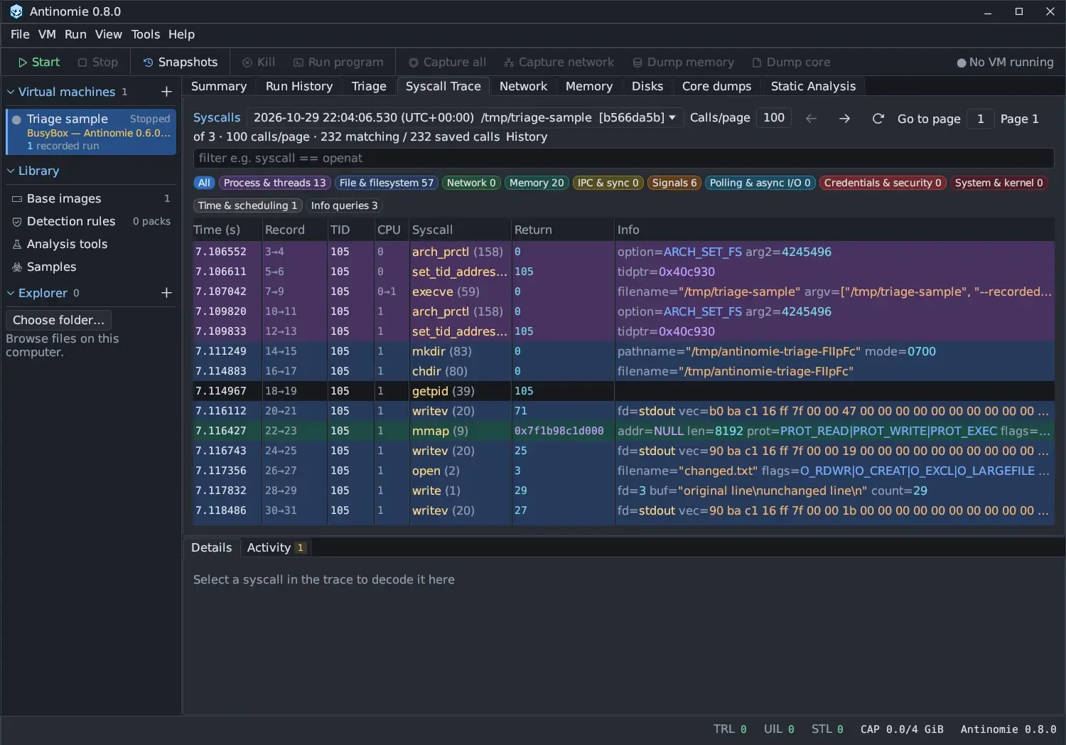 Syscall Trace of a recorded run of /tmp/triage-sample: the run dropdown, Calls/page 100, Go to page 1, Page 1 of 3 · 100 calls/page · 232 matching / 232 saved calls; the category chips with counts such as File & filesystem 57 and Memory 20; rows arch_prctl with option=ARCH_SET_FS, set_tid_address, execve with its quoted filename and argv list, mkdir, chdir, getpid, writev, mmap with prot=PROT_READ|PROT_WRITE|PROT_EXEC, open of changed.txt with O_RDWR|O_CREAT|O_EXCL|O_LARGEFILE, and write with buf="original line
unchanged line
", tinted by category.