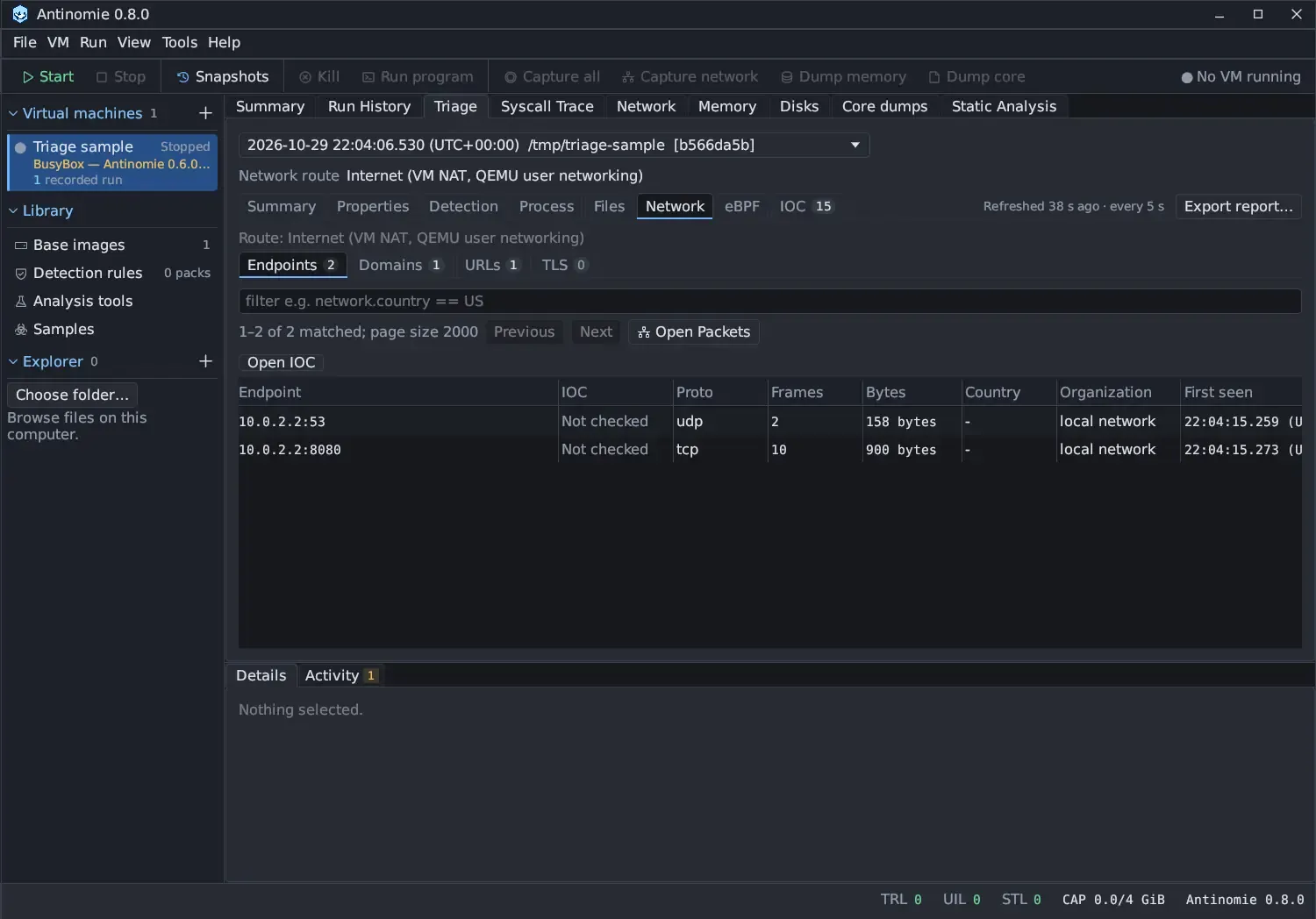 Triage of a recorded run of /tmp/triage-sample, on the Network tab. Under the run selector, Network route reads Internet (VM NAT, QEMU user networking), and the tab repeats Route: Internet (VM NAT, QEMU user networking). The sub-tabs are Endpoints 2, Domains 1, URLs 1 and TLS 0, with Endpoints selected. Below are a filter box with the example network.country == US, the line 1–2 of 2 matched; page size 2000, Previous, Next, Open Packets and Open IOC. The table has the columns Endpoint, IOC, Proto, Frames, Bytes, Country, Organization and First seen, with two rows: 10.0.2.2:53 udp, 2 frames, 158 bytes, and 10.0.2.2:8080 tcp, 10 frames, 900 bytes, both IOC Not checked, country - and organization local network.