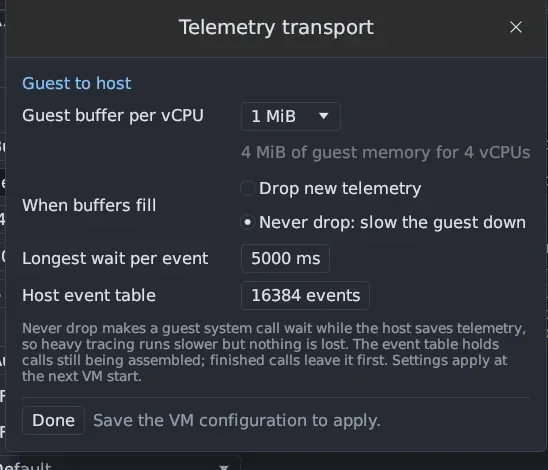 The Telemetry transport window: Guest to host with Guest buffer per vCPU 1 MiB (4 MiB of guest memory for 4 vCPUs), When buffers fill with Drop new telemetry and the selected Never drop: slow the guest down, Longest wait per event 5000 ms, Host event table 16384 events, an explanation that settings apply at the next VM start, and Done.