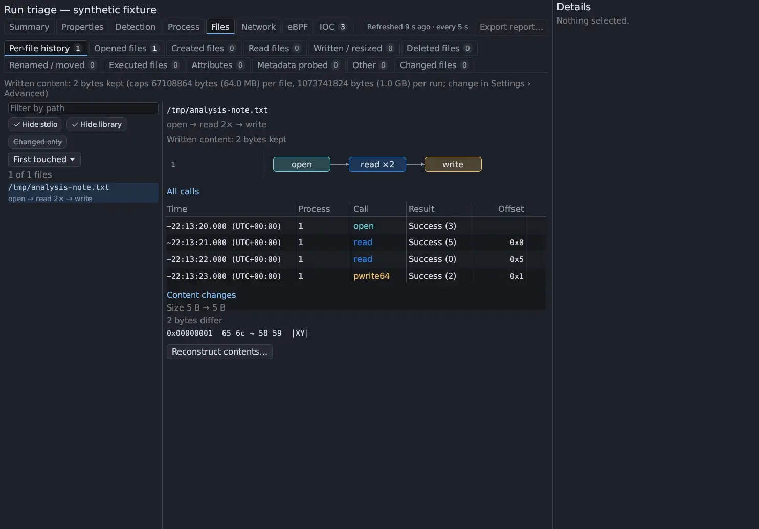 Triage › Files › Per-file history for /tmp/analysis-note.txt: Written content 2 bytes kept, the graph open → read ×2 → write, the calls with offsets, Content changes 65 6c → 58 59, and Reconstruct contents…